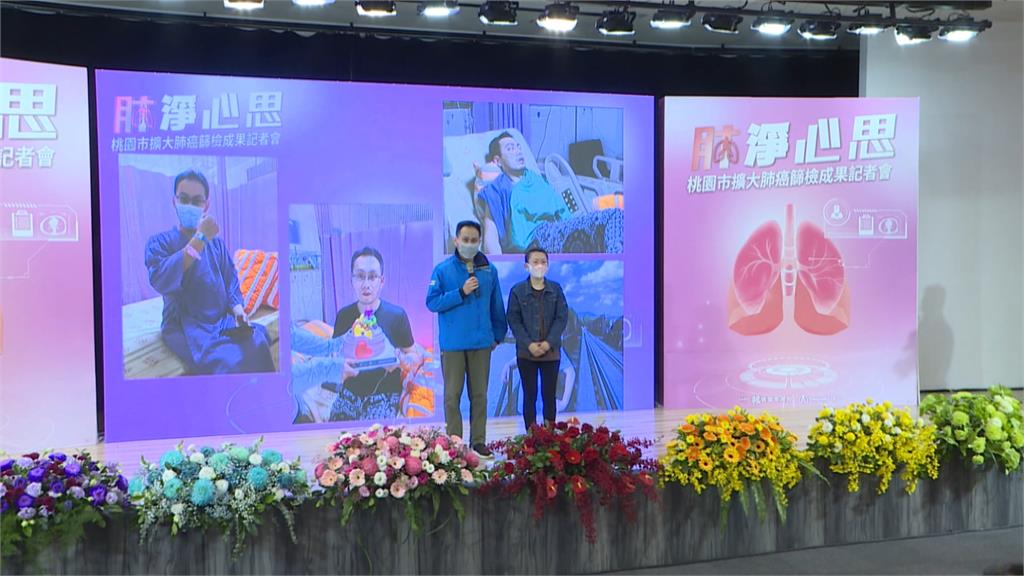 不到一年篩出92例確診 桃園市免費肺癌篩檢效果顯著