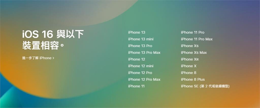 蘋果iOS 16升級8大亮點！「長壽神機」等5款舊機被淘汰
