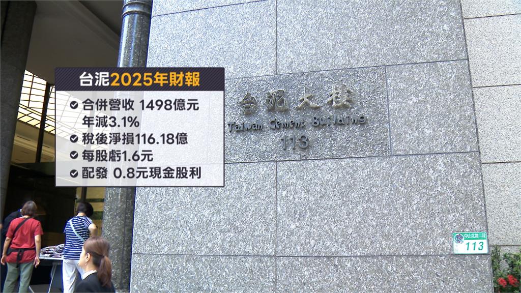 台泥市值蒸發逾9成遭疑投資錯誤 張安平反問:台積電花幾年賺錢?