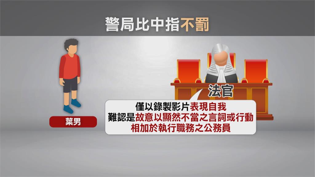 警局內比不雅手勢PO網　法官認定「表現自我」免罰！