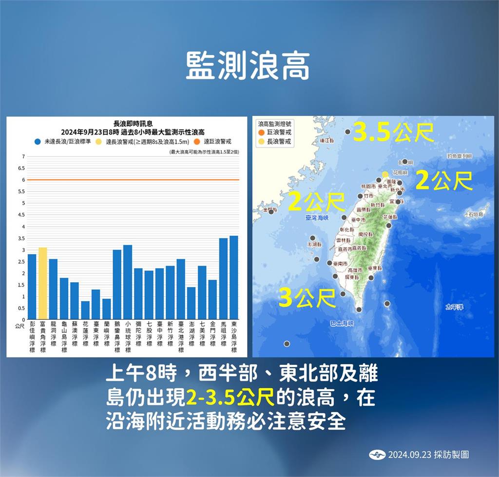 快新聞／週末豪雨狂炸「達梅雨等級」氣象署曝原因　4地區今防豪、大雨