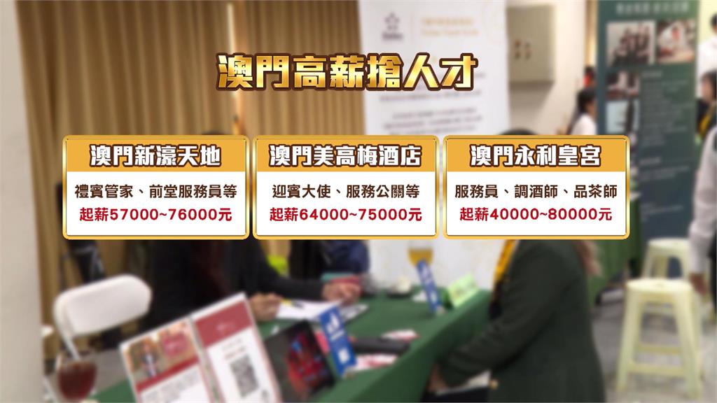 高雄餐旅大學企業徵才活動 航空、餐飲、旅遊業開出上千職缺