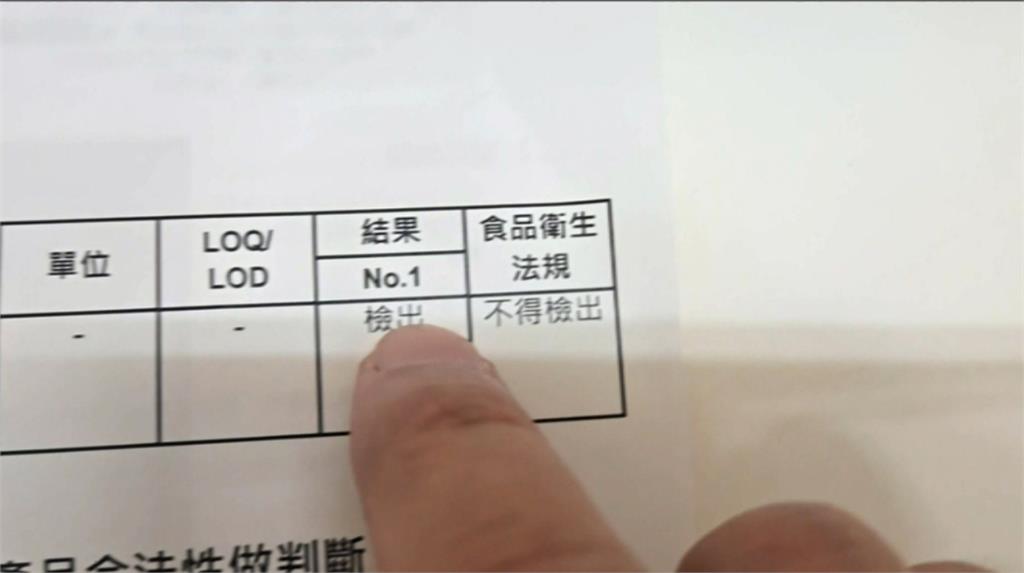 彰化大廠炸物紙盒疑驗出螢光劑　波及鹹酥雞店、衛生局火速稽查