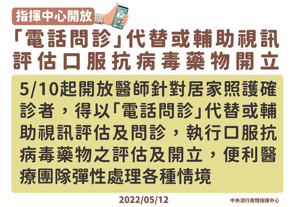 快新聞／指揮中心開放電話問診！　籲使用這「2管道」別湧入健康益友App