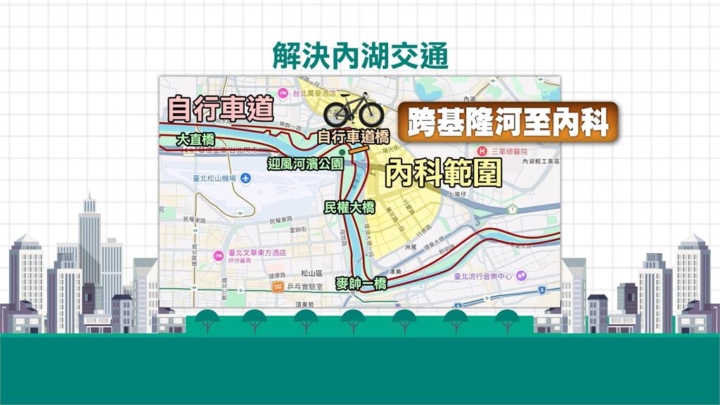 建自行車橋衝擊內湖交通？　沈伯洋：現在就是交通黑暗期