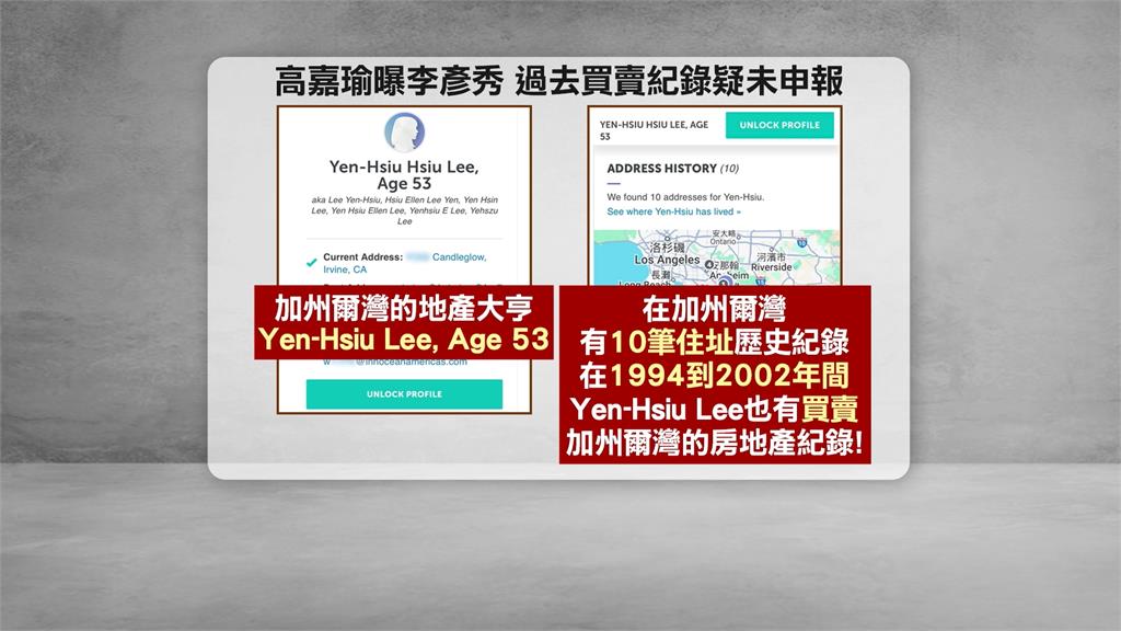 遭質疑未申報在美房產 李彥秀致歉:坦然面對裁罰