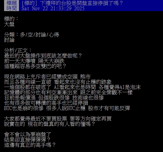 大盤暴跌開盤該直接停損？網驚曝「台積電目標價」急推這1檔ETF：會過得很安穩