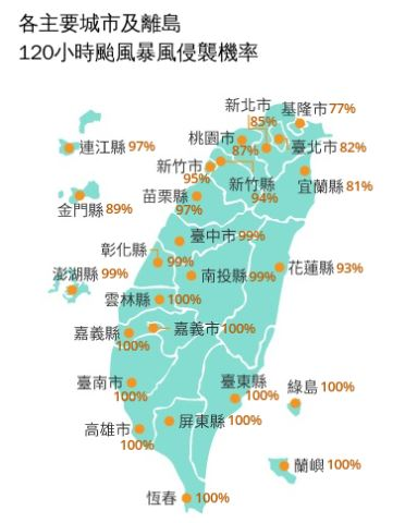 快新聞／康芮海陸警全發了！　暴風圈估100%「侵襲全台10地」