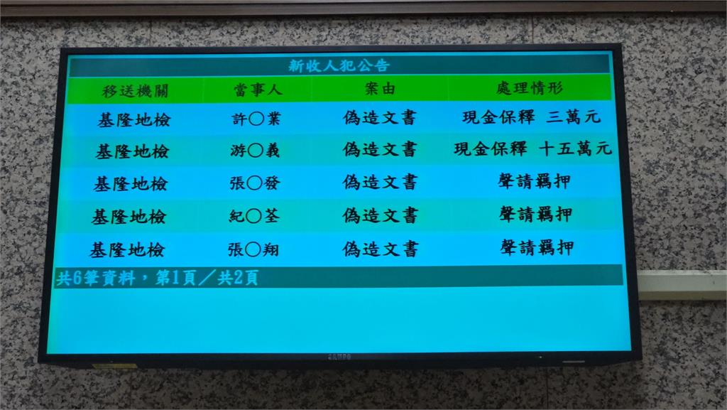 快新聞/疑查戶政個資助罷免!基隆民政處長遭聲押 在地藍委林沛祥發聲了