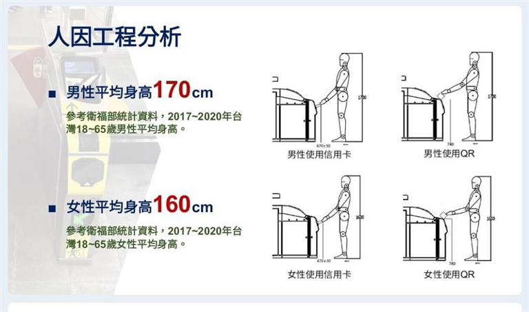 北捷閘門貼「黃膠布」不是壞掉!官方曝這「1功能」全面升級