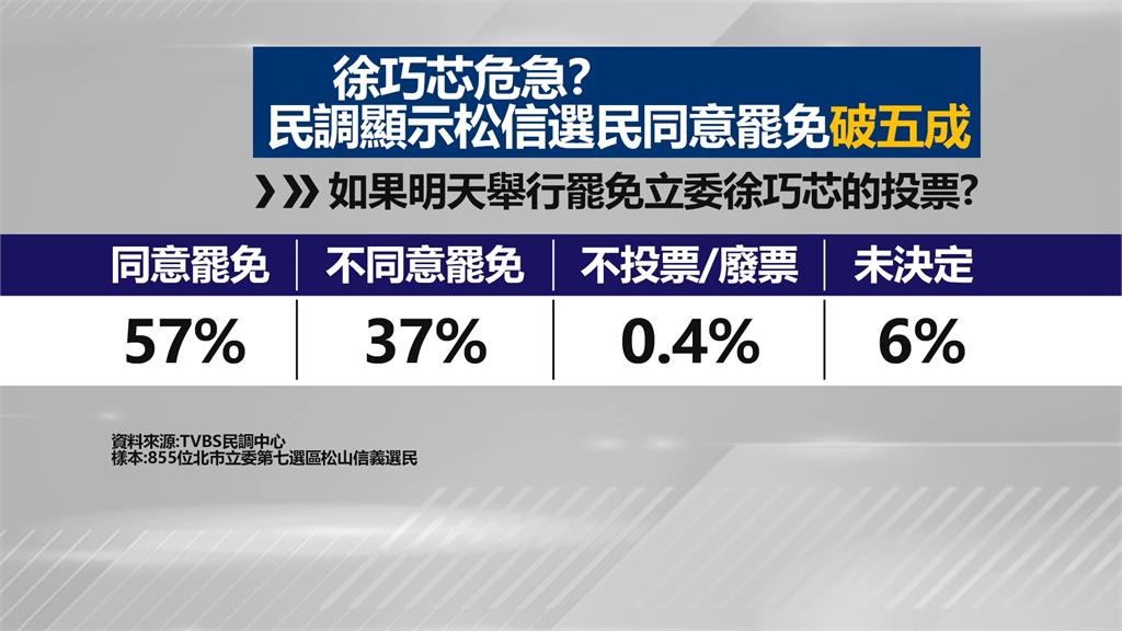 國民黨自製二階連署書被抓包! 中選會強調不受理:應負刑責
