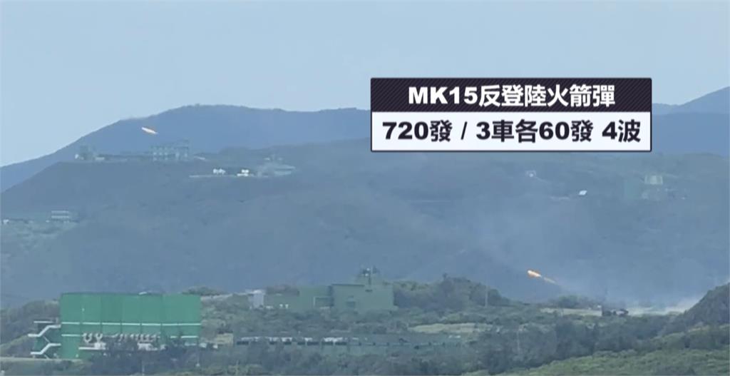 「雷霆操演」登場 發射837枚雷霆2000多管火箭彈