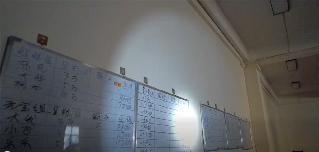 開箱電詐園區3／中國詐騙勢力盤踞緬甸！4千人走不出的煉獄　林秉宥獨揭殘酷黑幕