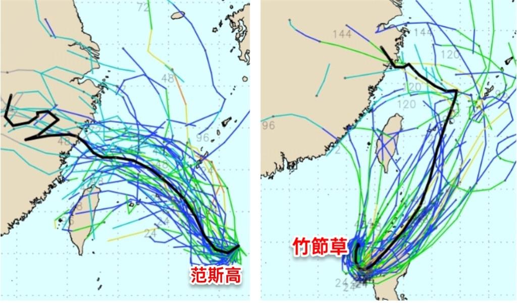 726投票日「雙颱攜手夾殺」恐加強降雨!粉專憂「超預期發展」籲:謹慎面對