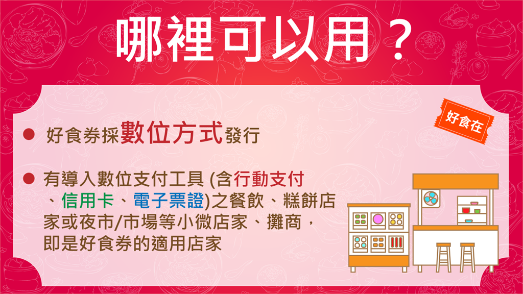 快新聞/400萬份「好食券」今可消費! 使用辦法、扣款方式一次看!