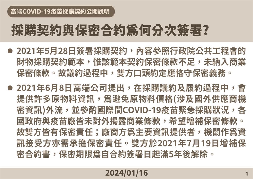 快新聞／高端疫苗採購合約曝「保密期限規定5年」　莊人祥：並無封存30年