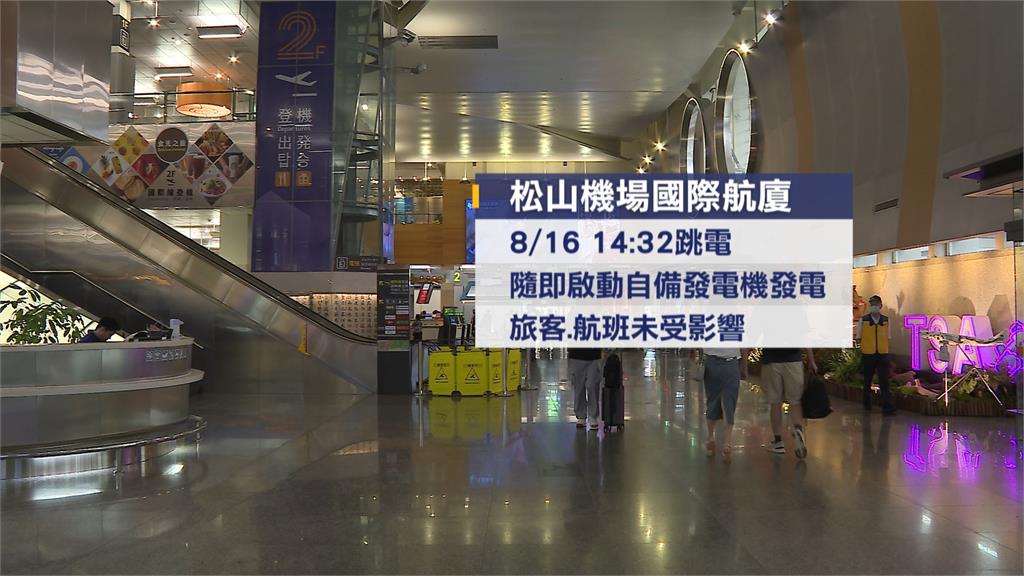 松機又停電！遊客摸黑過海關　台電：電纜故障