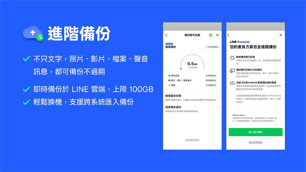 LINE重大變革「不只收回功能」要魔改！「2超神功能」這天起停用