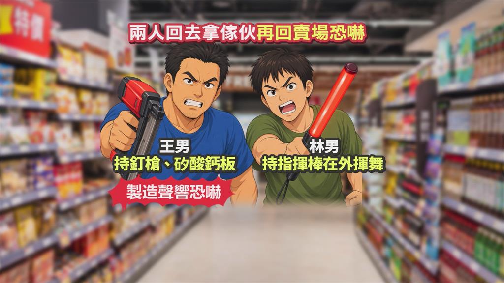 同夥喊「不想中槍就離開！」　連鎖賣場爆持釘槍恐嚇