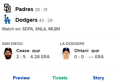 MLB/大谷翔平就是神!投手復出進度大超前 明穿道奇球衣首度先發