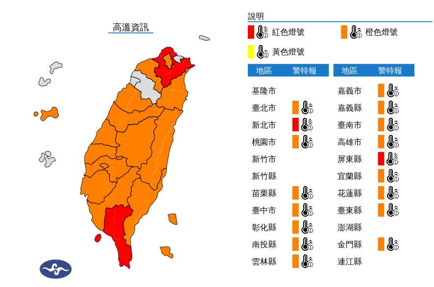 2縣市熱爆飆38度！下週颱風恐形成…林嘉愷揭1數據：可能直接登陸台灣