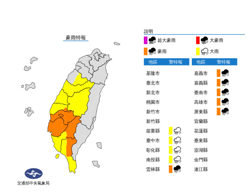 快新聞／雨彈來襲！10縣市豪、大雨特報　雲林嘉義8鄉鎮「淹水警戒」