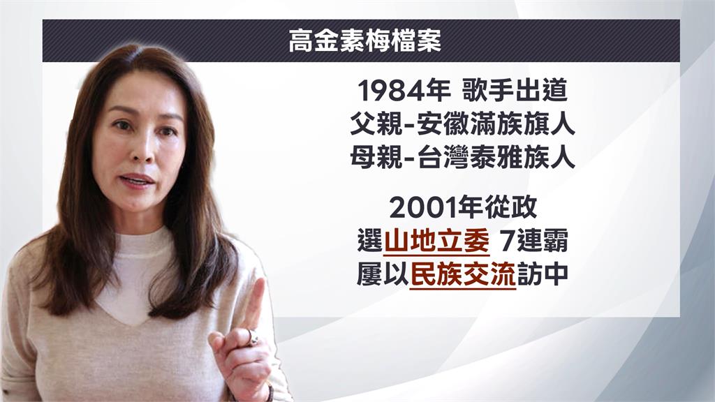 高金素梅涉貪疑「收紅錢」　前男友李鴻源：很久沒聯絡