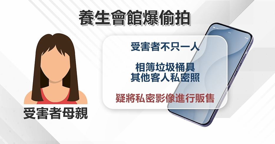 母女到養生會館按摩被偷拍 泰籍女店員疑是慣犯