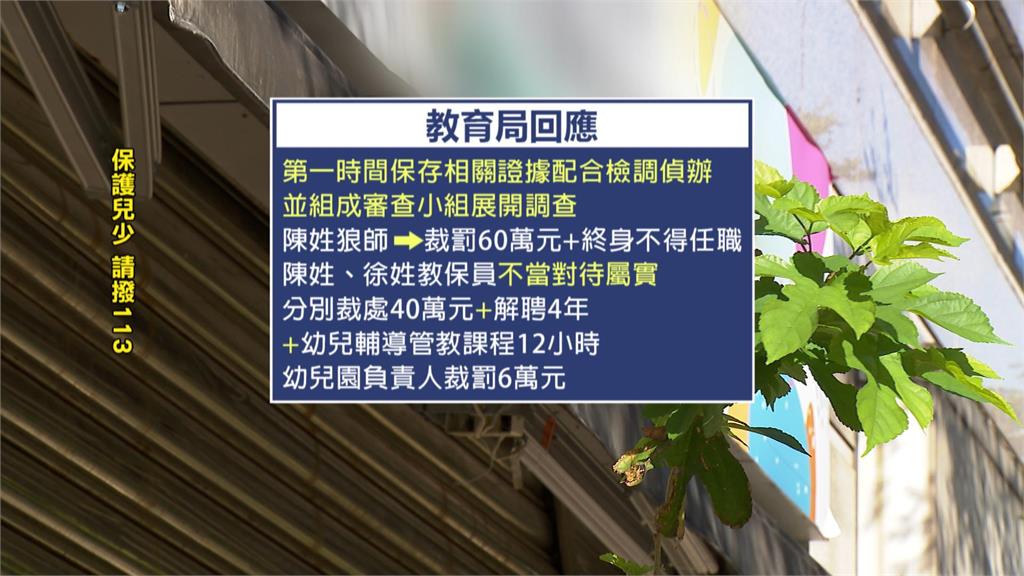 民生社區幼兒園爆「狼師猥褻、不當管教」 受害幼童至少25人