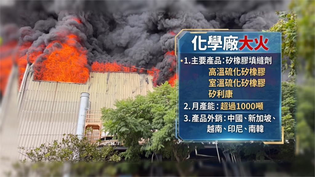 新竹互力精密化學大火！「矽橡膠大量燃燒」黑油噴濺　