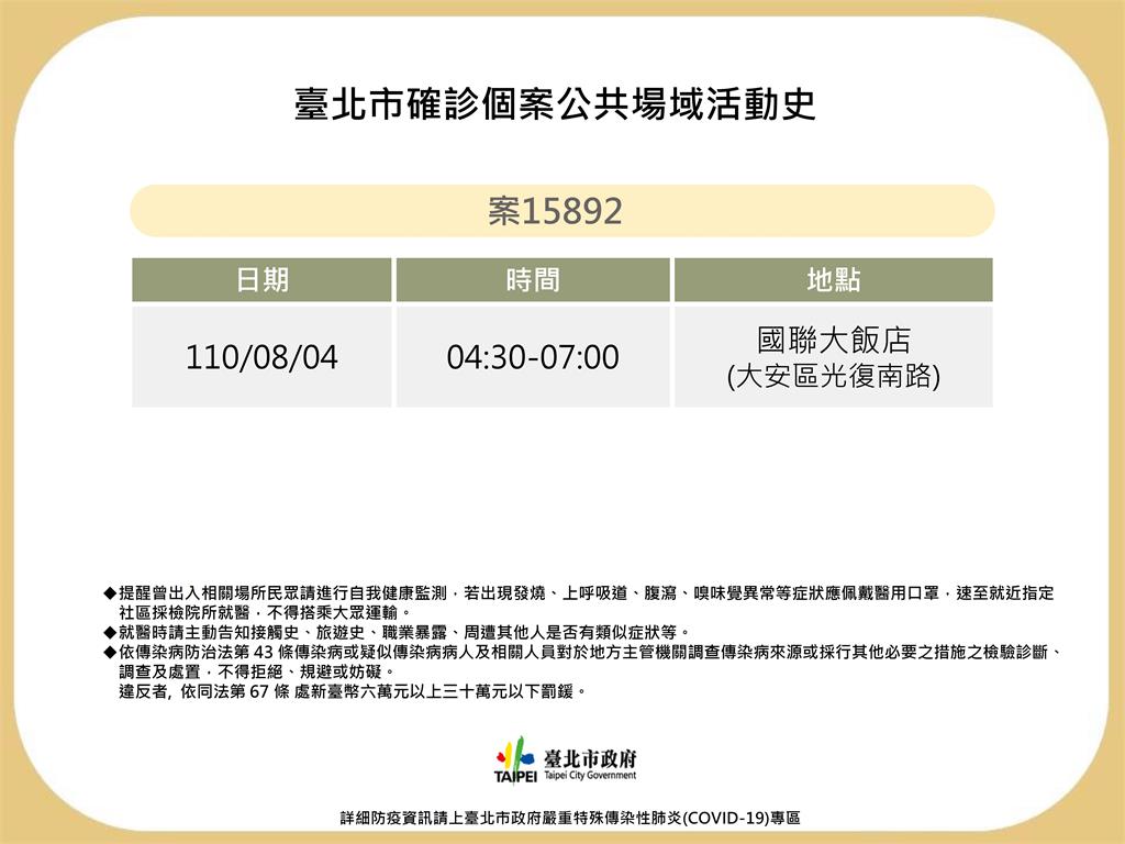 快新聞／北市公布足跡！ 確診者到過義麵屋天母店、國聯大飯店