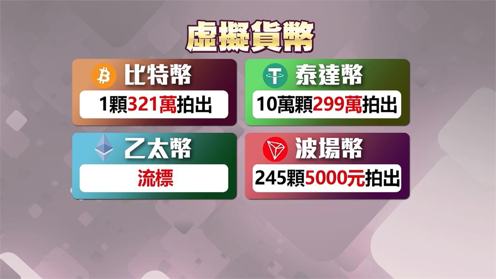 台中詐欺案贓證物拍賣會 虛擬貨幣、珍稀鑽錶現場展售