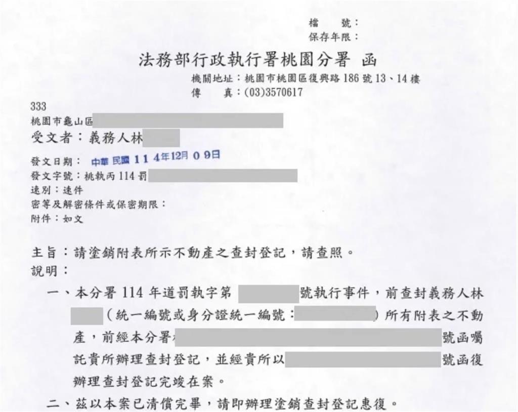3度酒駕拒繳18萬「拖半年不理」!房被查封他急喊「不要拍賣」 結局曝光