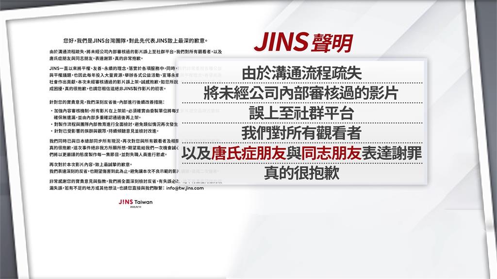 JINS街訪影片涉歧視唐氏症+同志　官方致歉：沒審核
