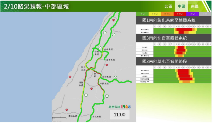 快新聞／大年初一國1多路段湧車潮　高公局曝「國道10壅塞路段」