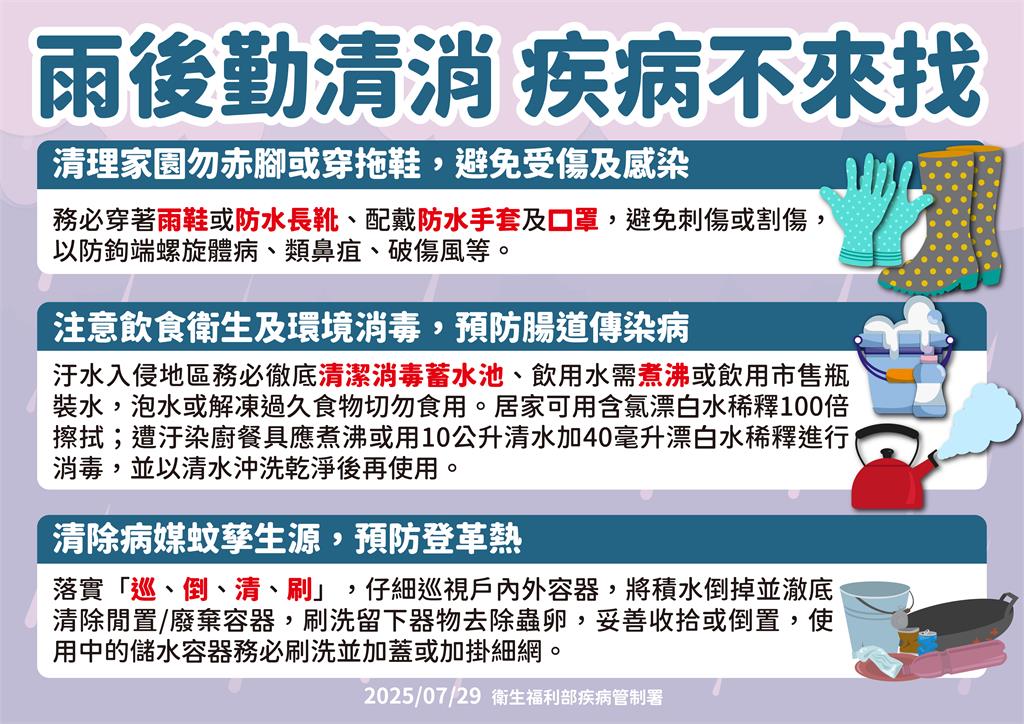 快新聞/談豪雨後落實防疫3步驟 邱泰源親上火線說明了