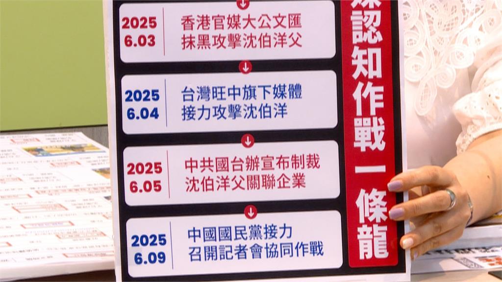 藍緊咬沈伯洋家族賺紅錢 賴總統:配合中國敘事貼標籤