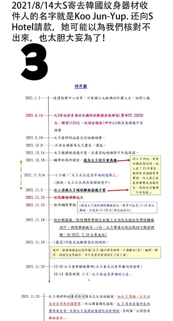 張蘭反咬大S欠2億!貼「時序圖」證據開撕 放話準備好跟汪小菲斷關係
