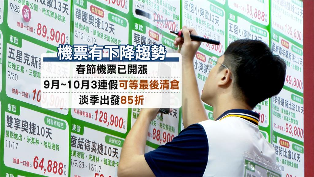 9月後連假多！旅展詢問度高　明年機票有望降1-2成