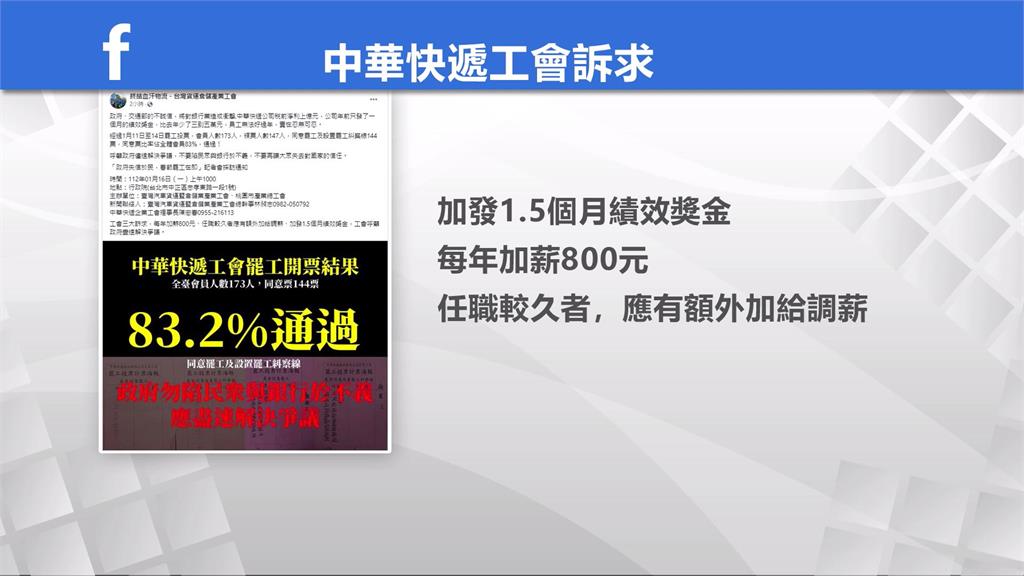 中華快遞83%員工同意罷工 明赴政院提3大訴求恐突襲式罷工