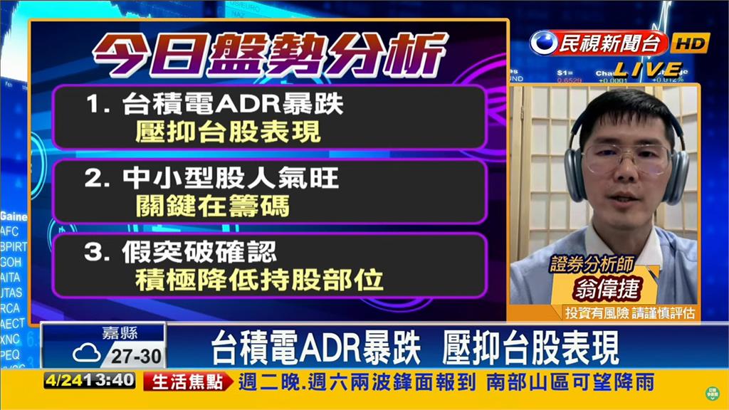 台股看民視/台積電ADR暴跌影響!分析師曝1狀況:可降低持股部位