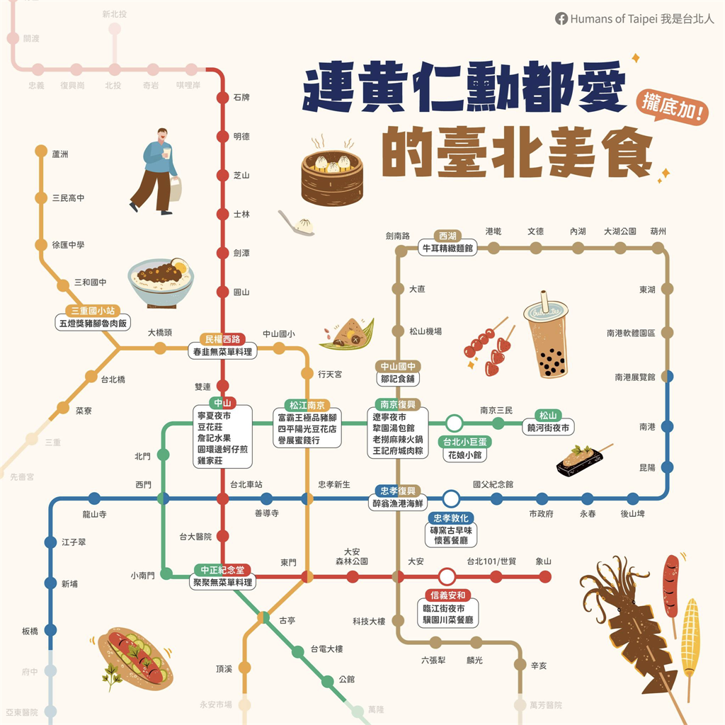 快新聞／黃仁勳炫風來台！台北美食地圖完整版來了　4大夜市、18家餐廳一次看