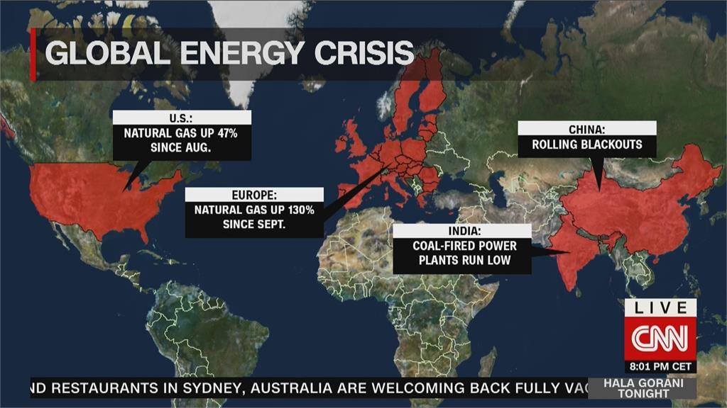 全球能源短缺！歐洲天然氣暴漲近600％　專家憂通膨噩夢