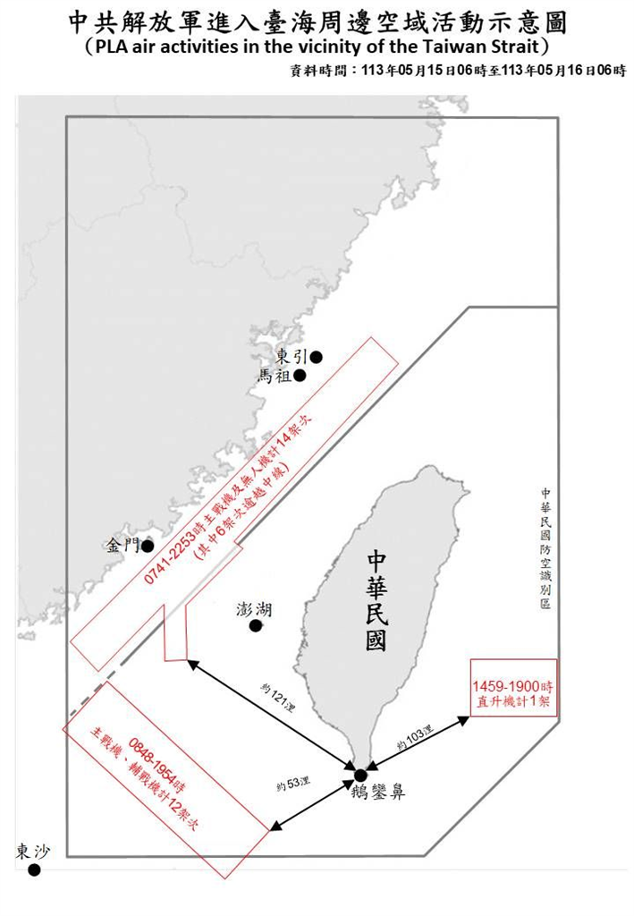 快新聞／520倒數！中國軍機27架次擾台　最近距「鵝鑾鼻僅53浬」