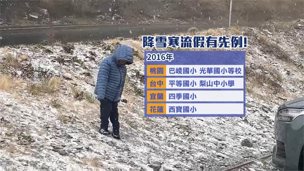 入冬最強寒流週日報到　台北最低溫下探7度！高山有望降雪