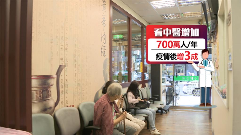 中醫師擬加入「大家醫計畫」 鼓勵追蹤三高患者