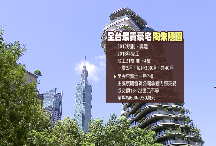沈慶京羈押前躲陶朱隱園密室? 命名自陶朱公精神今看諷刺