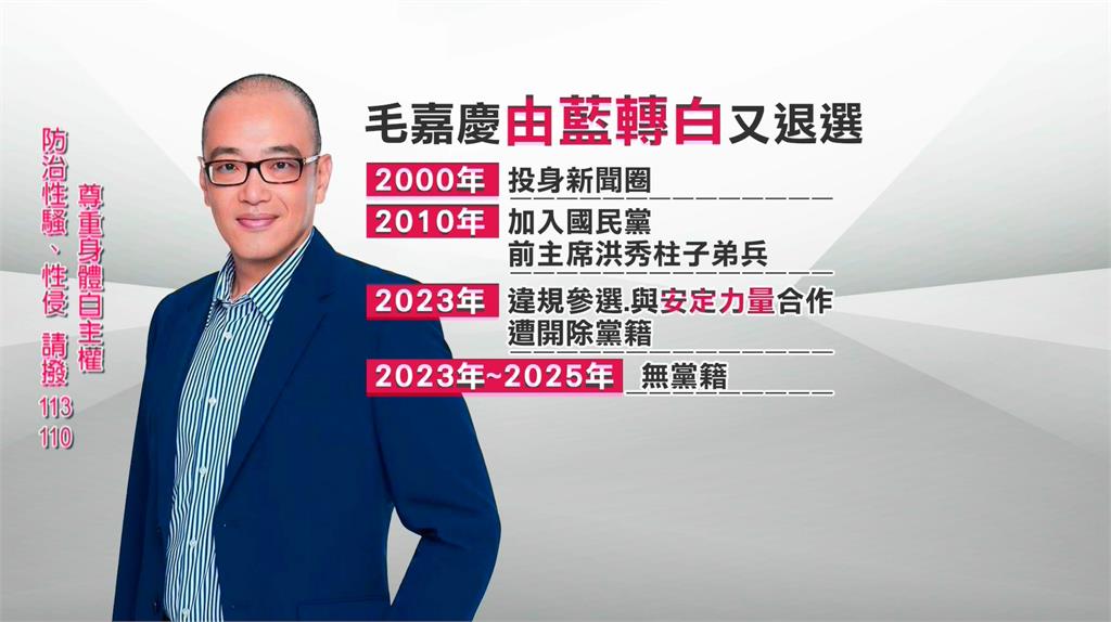 毛嘉慶捲性騷風波！　宣布「退出民眾黨中壢議員初選」