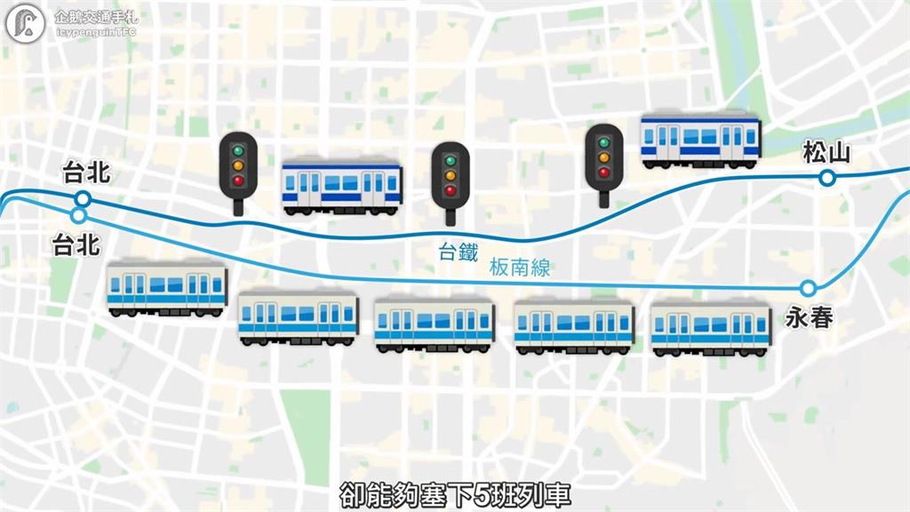 先天條件一樣！他揭日本京急電鐵「這原因」　班車數量是北車兩倍