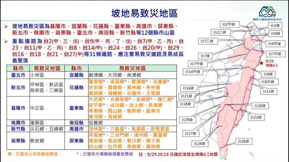 颱風逼近風雨漸強！ 內政部：請地方全面落實各類災害保全戶預防性疏散撤離工作